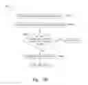Fig. 05 - METHOD OF CONTROLLING AN ELECTRONIC DEVICE