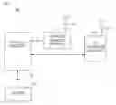 Fig. 01 - Methods and systems for powerline and radio frequency communications