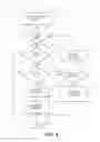 Fig. 06 - Methods and systems for powerline and radio frequency communications