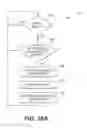 Fig. 16 - Methods and systems for powerline and radio frequency communications