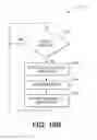 Fig. 17 - Methods and systems for powerline and radio frequency communications