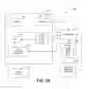 Fig. 18 - Methods and systems for powerline and radio frequency communications