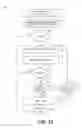 Fig. 20 - Methods and systems for powerline and radio frequency communications