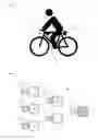 Fig. 03 - Cycling safety system