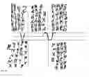 Fig. 31 - HIDDEN LETTER SYSTEM
