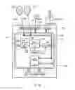 Fig. 06 - Body position sensing for equipment