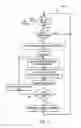 Fig. 09 - Body position sensing for equipment