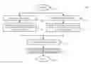 Fig. 01 - EXTRACTING SEMANTIC FEATURES FROM COMPUTER PROGRAMS