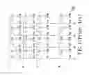 Fig. 02 - Bright dot detection method and display panel