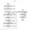 Fig. 06 - Apparatus and method for preventing image display defects in a display device