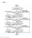 Fig. 02 - ORGANIC LIGHT-EMITTING DISPLAY PANEL AND TEST METHOD