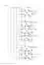 Fig. 11 - Display device gate voltage generator outputting a compensation voltage