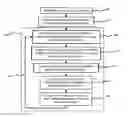 Fig. 01 - Method and system for programming, calibrating and/or compensating, and driving an LED display