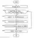 Fig. 01 - Display device and drive method for same