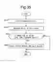 Fig. 29 - Display device and drive method for same