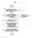 Fig. 04 - Organic light emitting display device