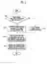 Fig. 05 - Organic light emitting display device