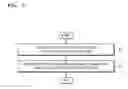 Fig. 06 - DISPLAY APPARATUS AND METHOD OF DRIVING THE SAME