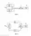 Fig. 04 - DISPLAY DRIVING CIRCUIT INTEGRATING LIGHT SENSOR AND DISPLAY DRIVING CHIP THEREOF