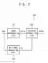Fig. 03 - Method of driving display panel and display apparatus for performing the same
