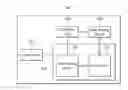 Fig. 01 - Display panel and bi-directional shift register circuit