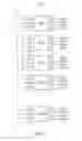 Fig. 03 - Display panel and bi-directional shift register circuit