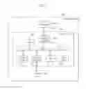 Fig. 02 - Graphics processing unit for adjusting level-of-detail, method of operating the same, and devices including the same