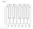 Fig. 02 - White key of keyboard instrument