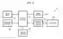 Fig. 03 - MUSICAL-PERFORMANCE ANALYSIS METHOD AND MUSICAL-PERFORMANCE ANALYSIS DEVICE