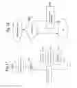 Fig. 15 - Musical instrument, which comprises chord triggers, that are simultaneously triggerable and that are each mapped to a specific chord, which consists of several musical notes of various pitch classes