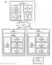 Fig. 01 - Creation and application of audio avatars from human voices