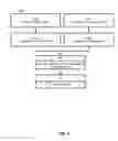 Fig. 05 - Creation and application of audio avatars from human voices