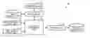 Fig. 01 - Speech synthesis dictionary creating device and method