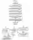 Fig. 03 - Speech synthesis dictionary creating device and method