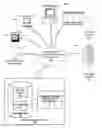 Fig. 01 - Cognitive Security for Voice Phishing Activity