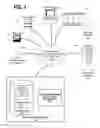 Fig. 02 - Cognitive Security for Voice Phishing Activity