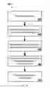 Fig. 05 - Dynamically biasing language models