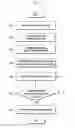 Fig. 06 - Electronic device and method for spoken interaction thereof