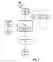 Fig. 04 - Cognitive security for voice phishing activity