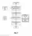 Fig. 08 - Cognitive security for voice phishing activity