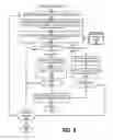Fig. 10 - Cognitive security for voice phishing activity