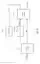 Fig. 16 - Apparatus and method realizing improved concepts for TCX LTP