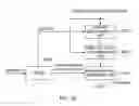 Fig. 27 - AUDIO SIGNAL PROCESSING METHOD FOR SOUND IMAGE LOCALIZATION