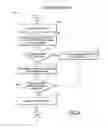Fig. 04 - System for dynamically creating and rendering audio objects