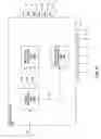 Fig. 24 - Signaling layers for scalable coding of higher order ambisonic audio data