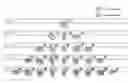 Fig. 01 - Signaling channels for scalable coding of higher order ambisonic audio data