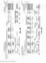 Fig. 15 - Signaling channels for scalable coding of higher order ambisonic audio data