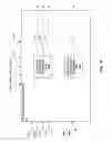 Fig. 19 - Signaling channels for scalable coding of higher order ambisonic audio data