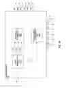 Fig. 24 - Signaling channels for scalable coding of higher order ambisonic audio data