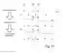 Fig. 08 - Efficient coding of audio scenes comprising audio objects